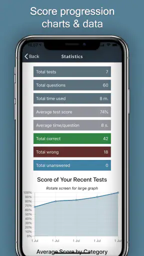 Aptitude Test Trainer screenshot