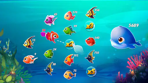 Big Eat Fish Games Shark Games screenshot