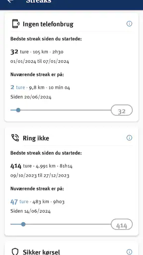 Bilist+ screenshot