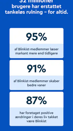 Blinkist: Daglige bogresuméer screenshot