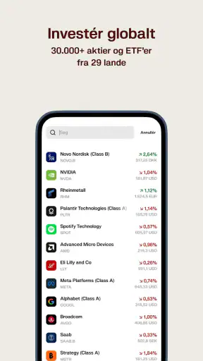 Coop Bank Investering screenshot