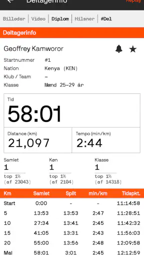 Copenhagen Half Marathon screenshot