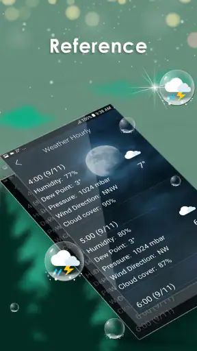 Daily weather forecast screenshot