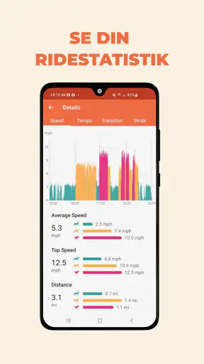 Equilab: Til ryttere screenshot