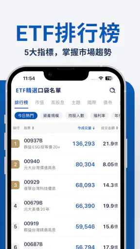 ETF存股計畫 screenshot