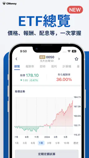 ETF存股計畫 screenshot