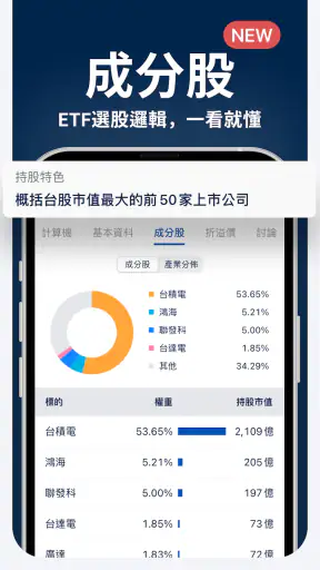 ETF存股計畫 screenshot