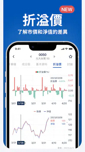 ETF存股計畫 screenshot