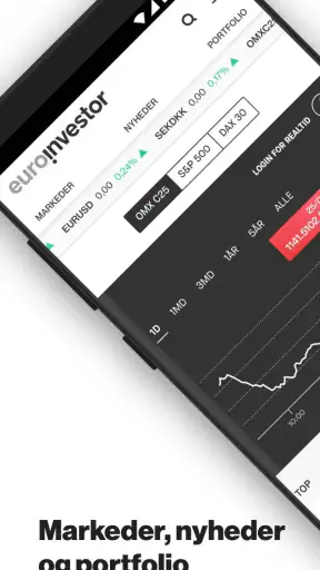 Euroinvestor screenshot