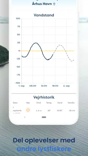 Fishing in Denmark screenshot
