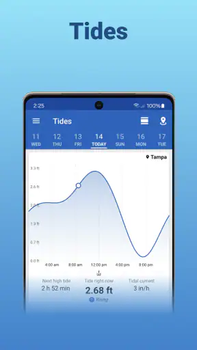Fishing Points: GPS & Tidevand screenshot