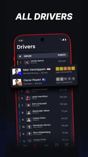 Formulap: Formula 1 results screenshot