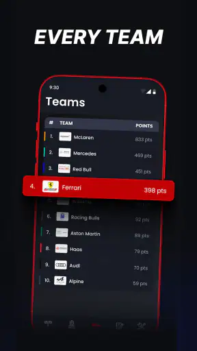 Formulap: Formula 1 results screenshot