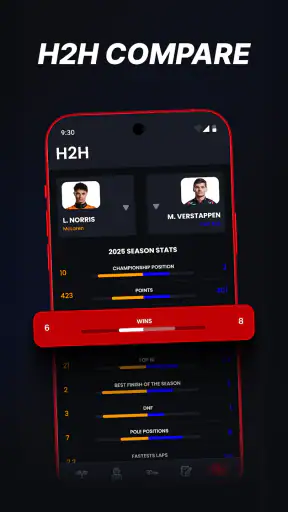 Formulap: Formula 1 results screenshot