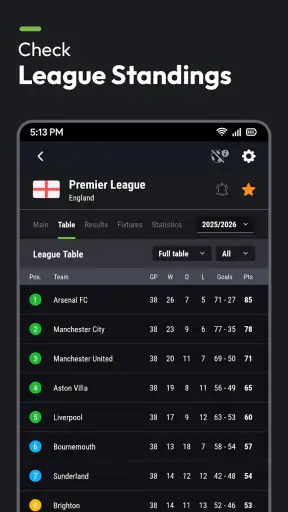 Futbol24 soccer livescore app screenshot