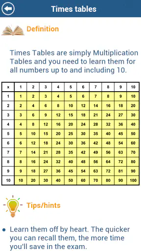 GCSE Maths Number Revision LE screenshot
