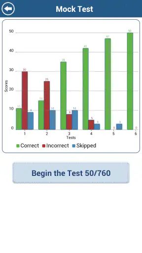 GCSE Maths Number Revision LE screenshot