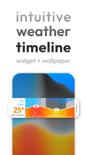 Glance Weather: Hourly Widget screenshot