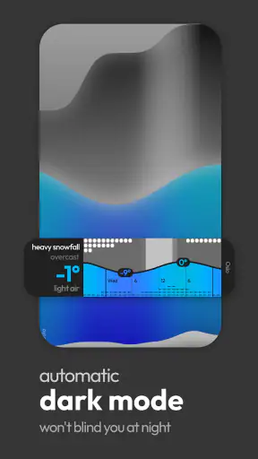 Glance Weather: Hourly Widget screenshot