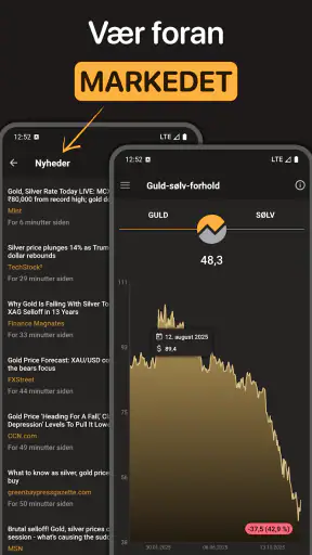 Guldpriser screenshot
