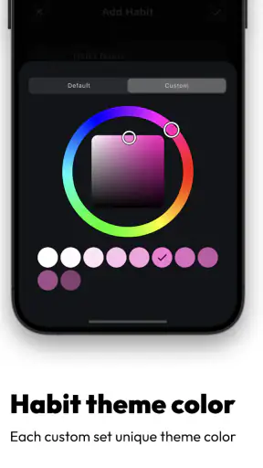 Habit Tracker Kit - HabitDone screenshot