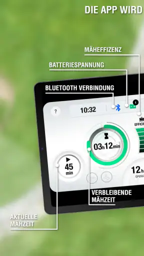 inTOUCH Smart Garden screenshot