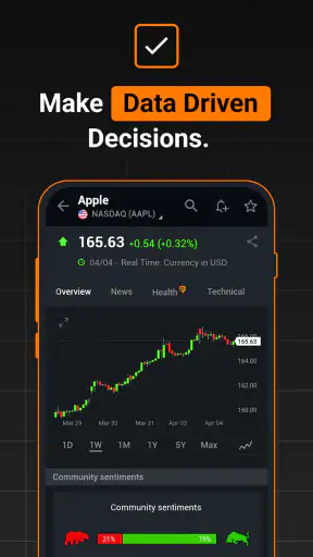 Investing.com: Stock Market screenshot