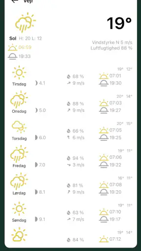 Jäger - Jagt & Jæger værktøjer screenshot