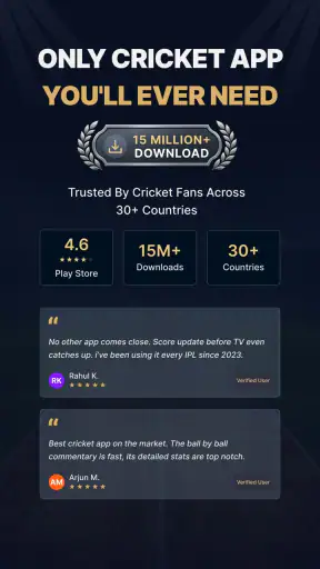 Just Cricket: Fast Live Score screenshot