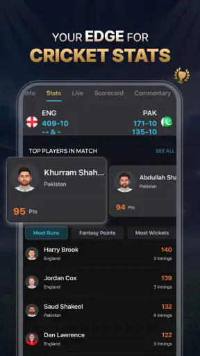Just Cricket: Fast Live Score screenshot