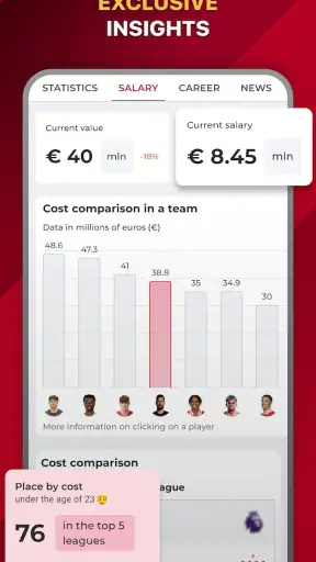 LFC Live: for Liverpool fans screenshot