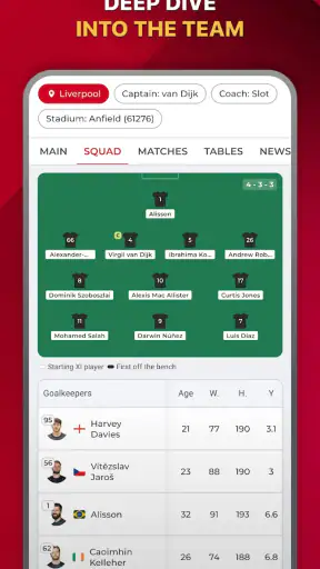LFC Live: for Liverpool fans screenshot