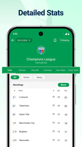 Live fodboldresultater screenshot
