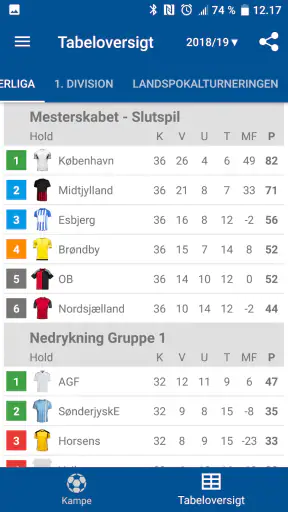 Live Resultater for Superliga screenshot