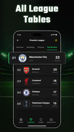 Live Score: Football Result screenshot