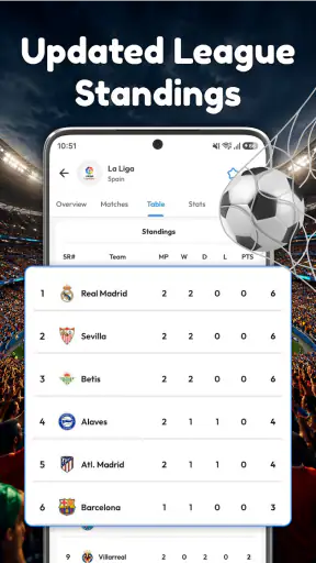 Live Scores - Soccer App screenshot