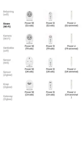 Marmitek Smart me screenshot