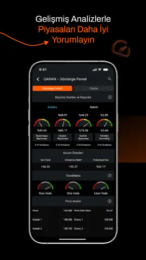 Matriks Mobil IQ: Borsa Döviz screenshot