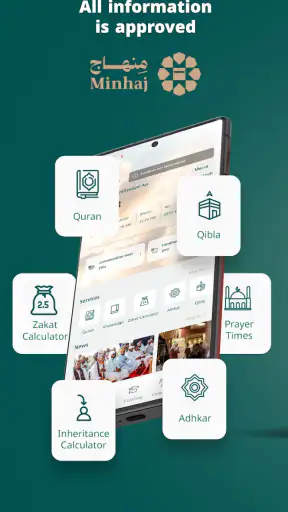 Minhaj | منهاج screenshot