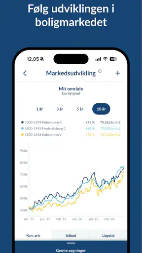 Mit EDC screenshot