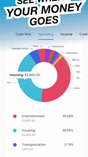 NEKO: Budget & Bill Tracker screenshot