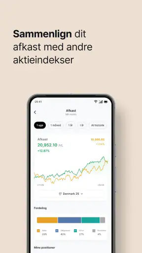 SaxoInvestor screenshot