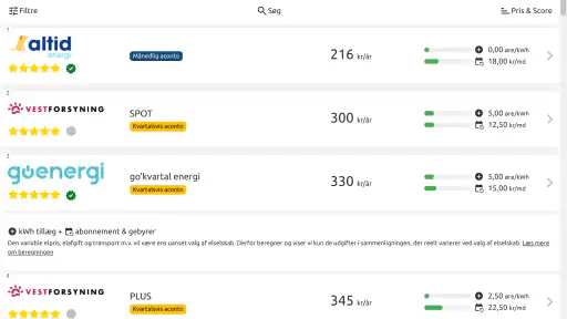 Strømligning elpriser screenshot