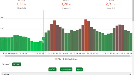 Strømligning elpriser screenshot
