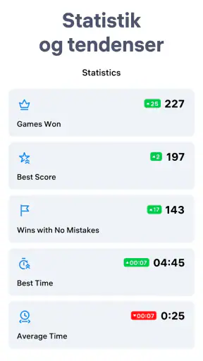 Sudoku.com - Klassisk sudoku screenshot