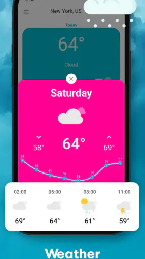 Thermometer Room Temperature screenshot
