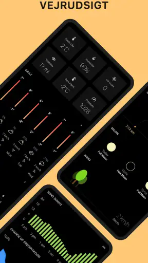 Today Weather: Radar, Widgets screenshot