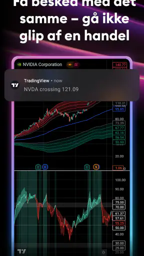 TradingView - Aktier og Krypto screenshot