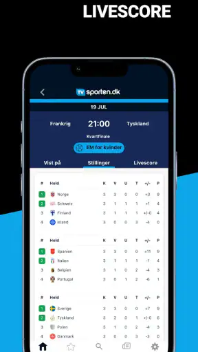 TVsporten.dk sport i TV screenshot