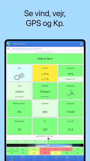 UAV Forecast for dronepiloter screenshot